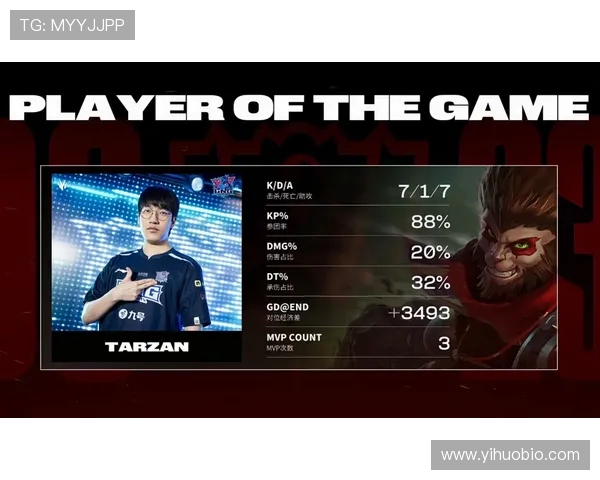 全球总决赛最新积分榜LNG战队以61分稳居第一名