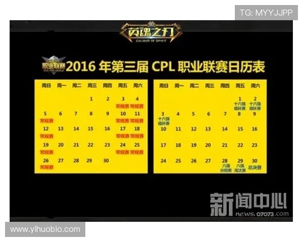 大师赛积分榜更新WE战队以51分稳居第一名